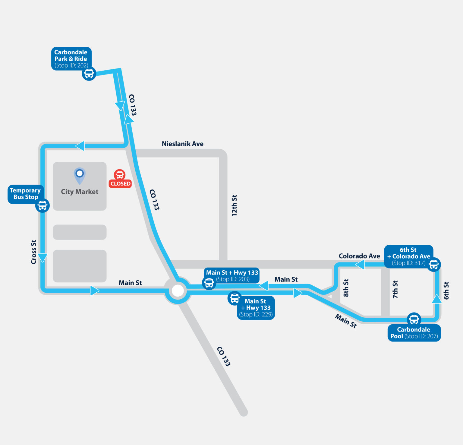 Map showing the Carbondale Circulator routing. The Carbondale Marketplace stop (Stop ID: 359) remains temporarily relocated behind the City Market building at the corner of Cross Street. Main Street is now open, and the Carbondale Pool stop (Stop ID: 207) and 6th & Colorado Ave (Stop ID: 317) are open again. Inbound buses enter the City Market parking lot, continue to Cross Street to the temporary Marketplace stop, then proceed to Main Street, through the roundabout, and on to the Carbondale Pool area. Outbound buses are back on their original route, traveling left on 6th Street, left on Colorado Ave, left on 8th Street, then onto Main Street, follow the regular route through the roundabout, and continue onto Highway 133.