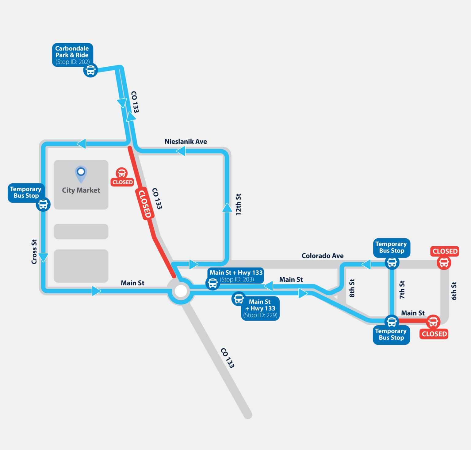 Map showing the Carbondale Circulator detour. The Carbondale Marketplace stop (Stop ID: 359) has been temporarily relocated behind the City Market building at the corner of Cross Street. Main Street is closed at 7th Street, so two new temporary stops have been added: 7th & Main and 7th & Colorado. The Carbondale Pool stop (Stop ID: 207) and 6th & Colorado Ave (Stop ID: 317) are temporarily closed. Buses enter the City Market parking lot, continue to Cross Street to the temporary Marketplace stop, then proceed to Main Street, through the roundabout, and on to the Carbondale Pool area. Outbound buses travel left on 7th Street to the temporary stops, continue left on Colorado, then left on 8th Street, follow the regular route through the roundabout, right on Colorado Avenue to 12th Street, left onto 12th Street, curve onto Nieslanik Avenue, and continue onto Highway 133.