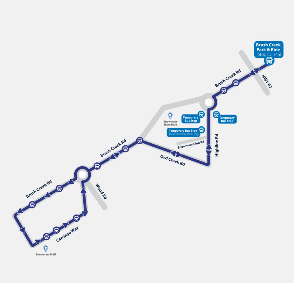 Map showing temporary shuttle stops and detour to Snowmass. There are three temporary stops: two on Highline Road near the roundabout—one for uphill shuttles to Snowmass Mall, and one for downhill shuttles to Brush Creek Park & Ride. The third stop is on Snowmass Club Road, serving only uphill shuttles to Snowmass Mall; there is no downhill stop at this location. Brush Creek shuttles follow a detour: from Brush Creek Road, they enter the roundabout, continue on Highline Road, turn onto Owl Creek Road, then return to Brush Creek Road and proceed to Snowmass Mall. On the return trip, they travel via Carriage Way, Brush Creek Road, Owl Creek Road, Highline Road, the roundabout, and Brush Creek Road back to Brush Creek Park & Ride